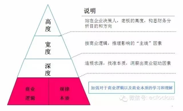 财务最新政策,财务最新政策对企业和个人财务决策的影响