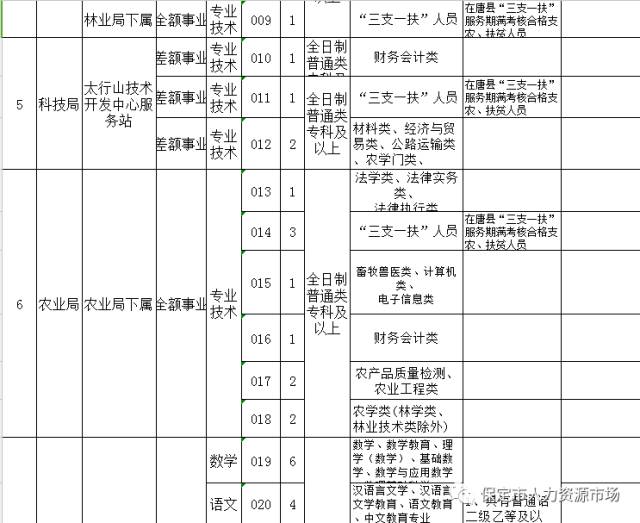 唐县最新招聘,唐县最新招聘动态及职业发展机遇