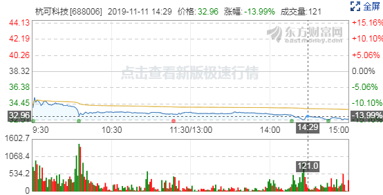 最新开奖信息,最新开奖信息及其影响