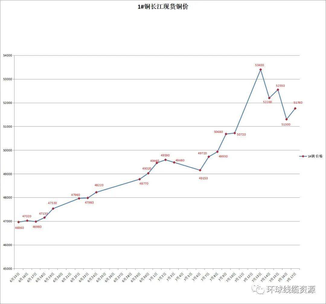 第2163页