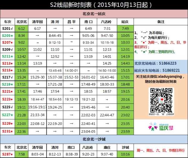 s2线最新时刻表,S2线最新时刻表——便捷出行的贴心指南