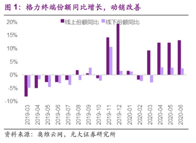 群龙无首_1 第10页