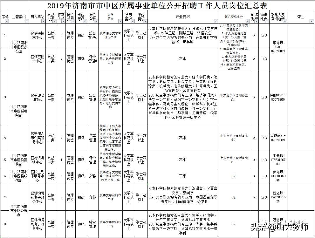 莱芜最新招工,莱芜最新招工信息及其影响