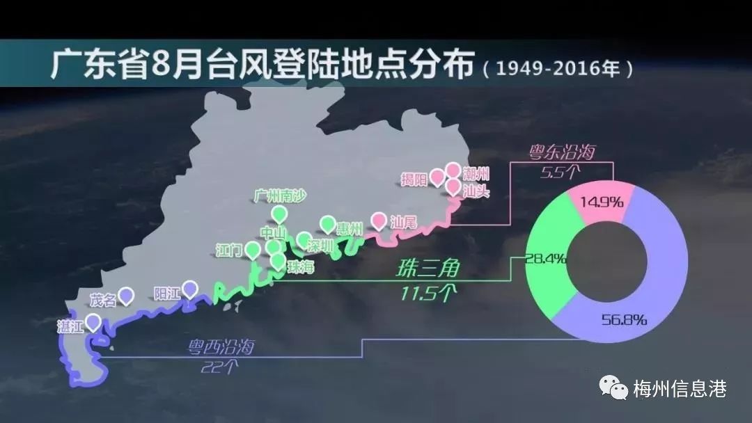 昂首阔步 第7页