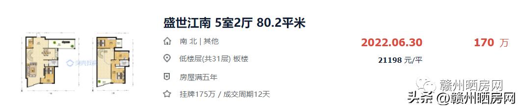 赣州最新二手房,赣州最新二手房市场深度解析