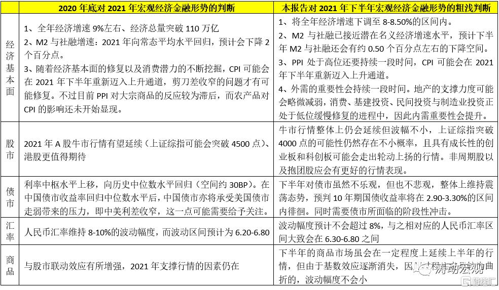 悬崖勒马 第6页