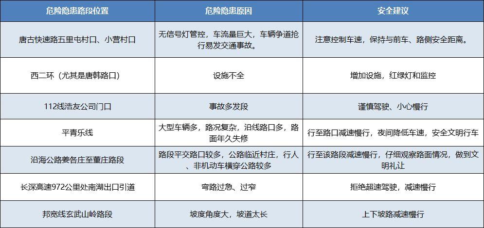 素车白马 第7页