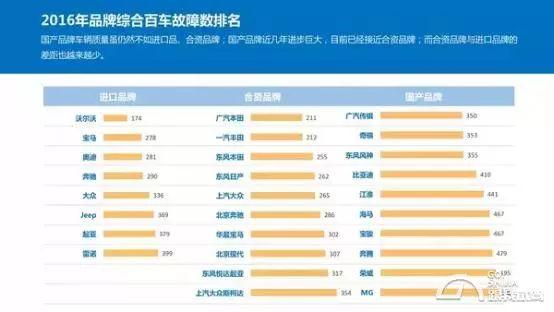 招兵买马 第10页