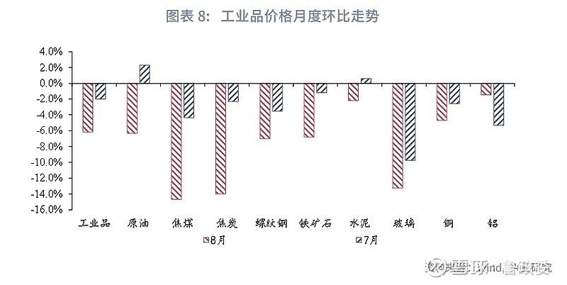 第1940页