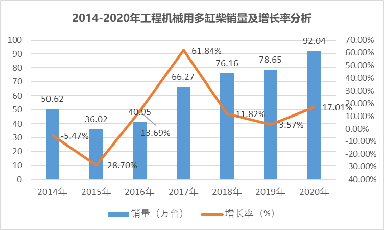 珍禽异兽 第9页