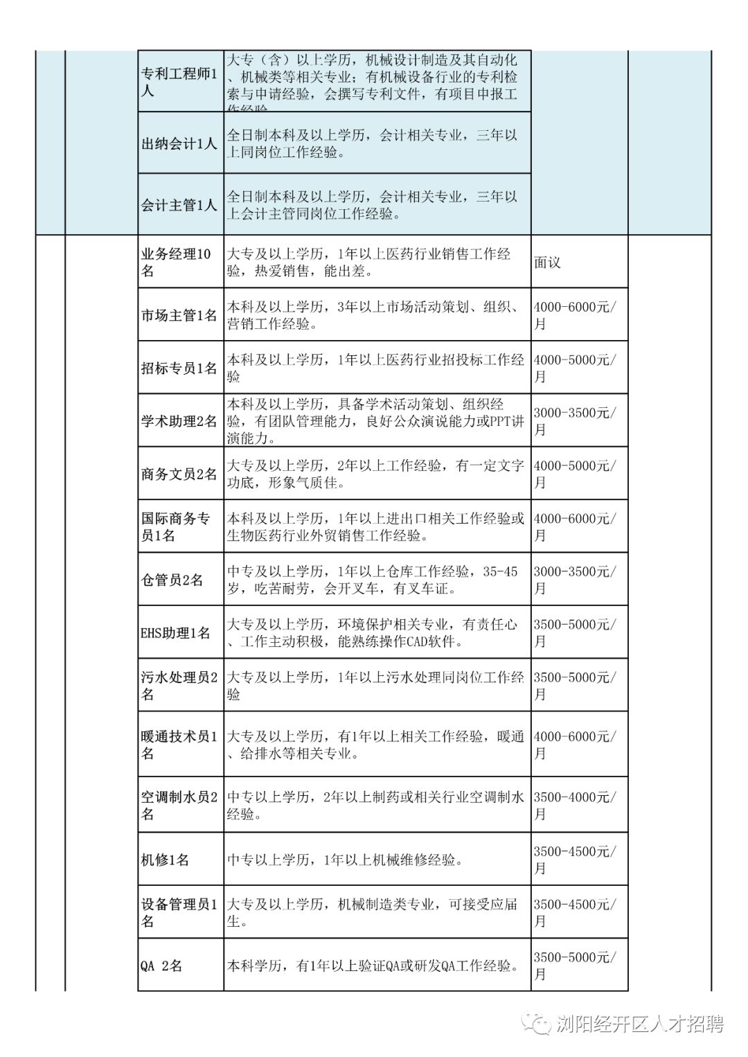 售前咨询 第365页