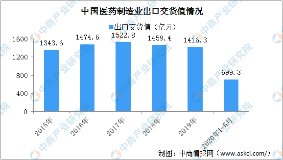 深圳市最新疫情情况,深圳市最新疫情情况深度解析