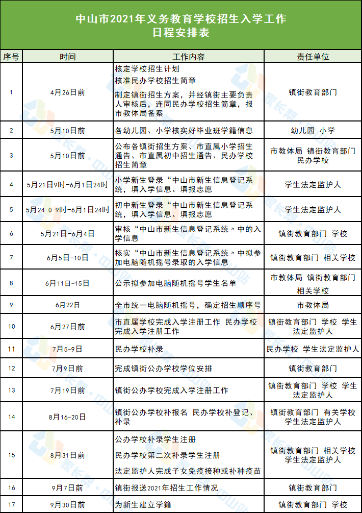 海盐最新招聘信息,海盐最新招聘信息概览