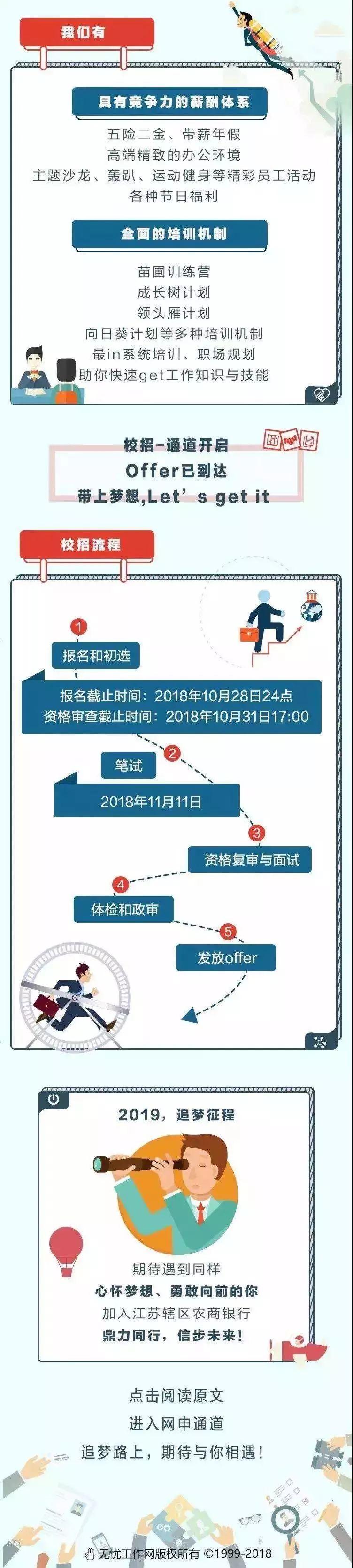 阜宁最新招聘信息,阜宁最新招聘信息概览