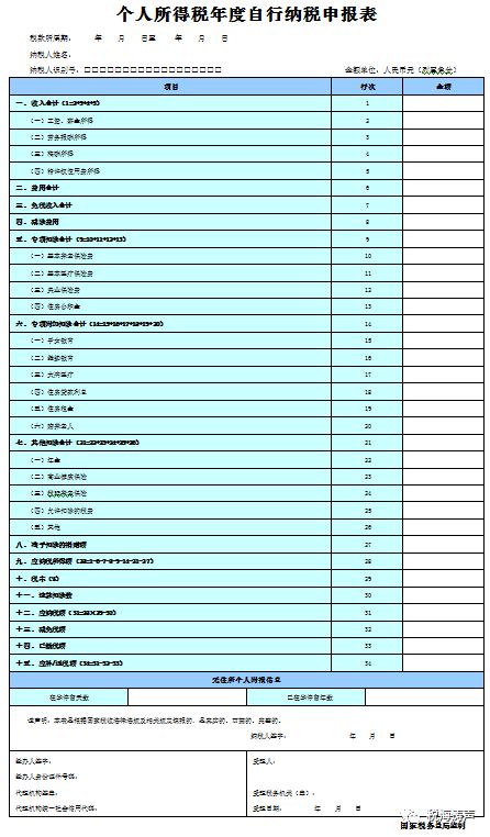 最新个人所得税表,最新个人所得税表详解