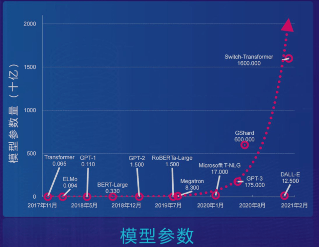 2017最新伦,探索前沿科技，聚焦2017最新伦科技趋势