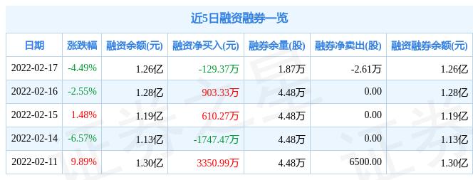 嘉凯城最新消息,嘉凯城最新消息全面解析