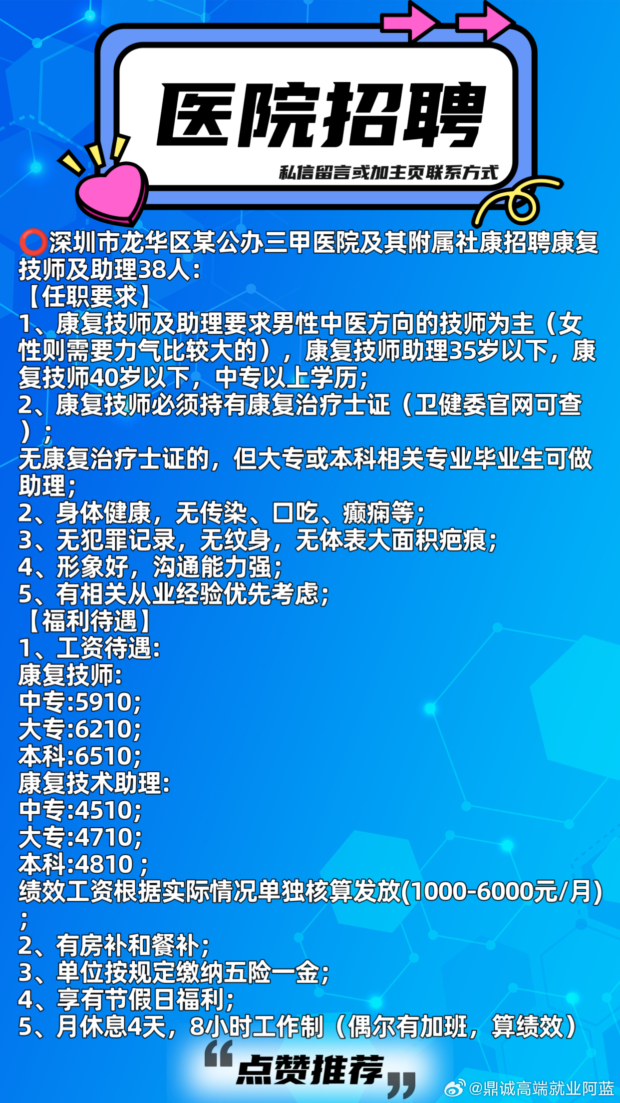 双流最新招聘信息,双流最新招聘信息概览