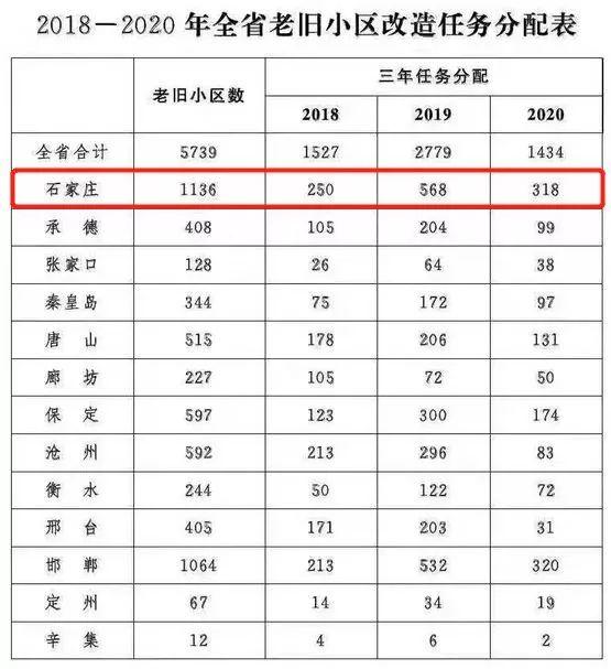 定州最新限行,定州最新限行政策详解