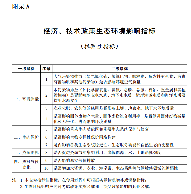 深圳最新入户政策,深圳最新入户政策，解读与影响分析