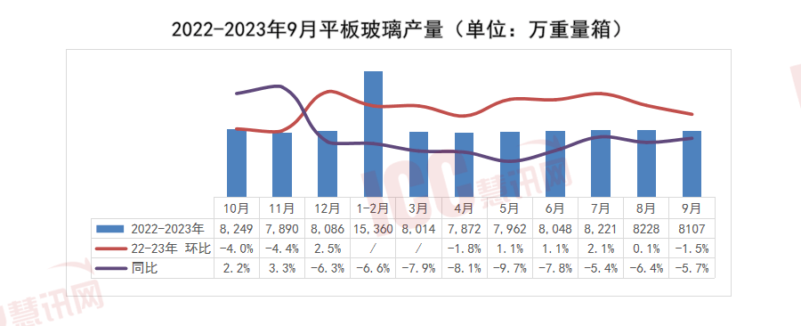 嚎啕大哭 第5页