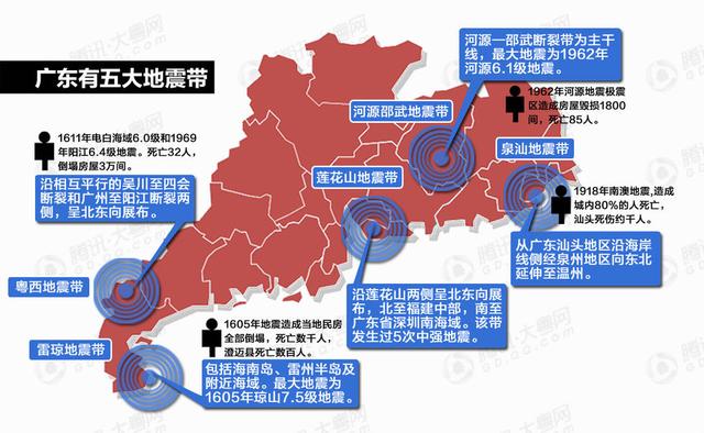 深圳地震最新消息,深圳地震最新消息，全面解析与深度探讨