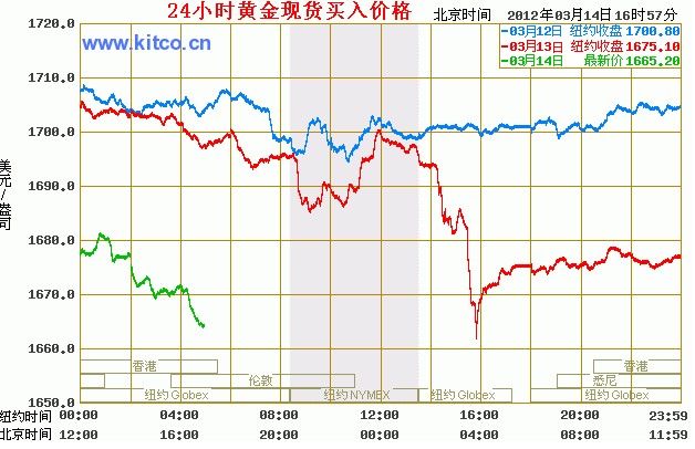 飞蛾扑火 第7页