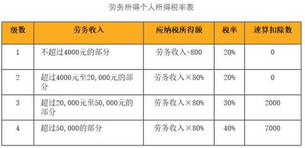 举世闻名 第14页