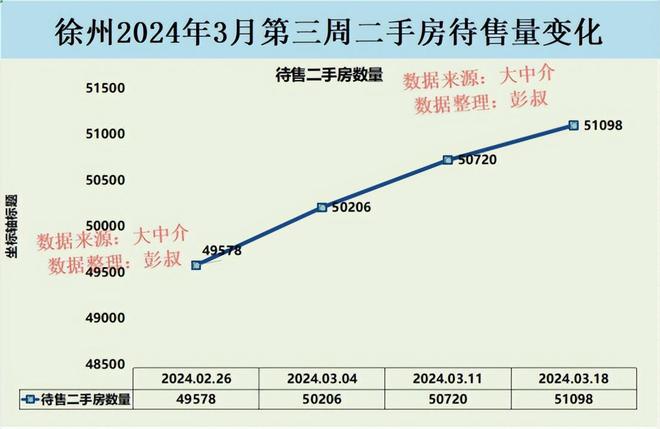 售前咨询 第308页