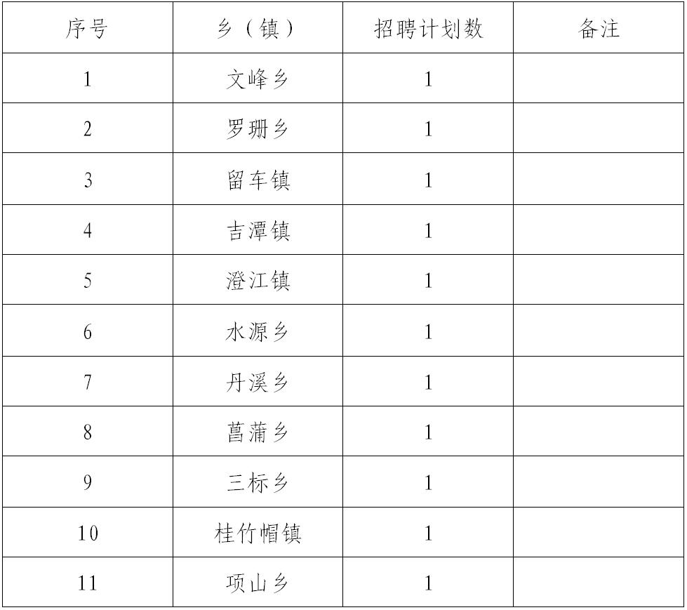 寻乌最新招聘信息,寻乌最新招聘信息及其影响