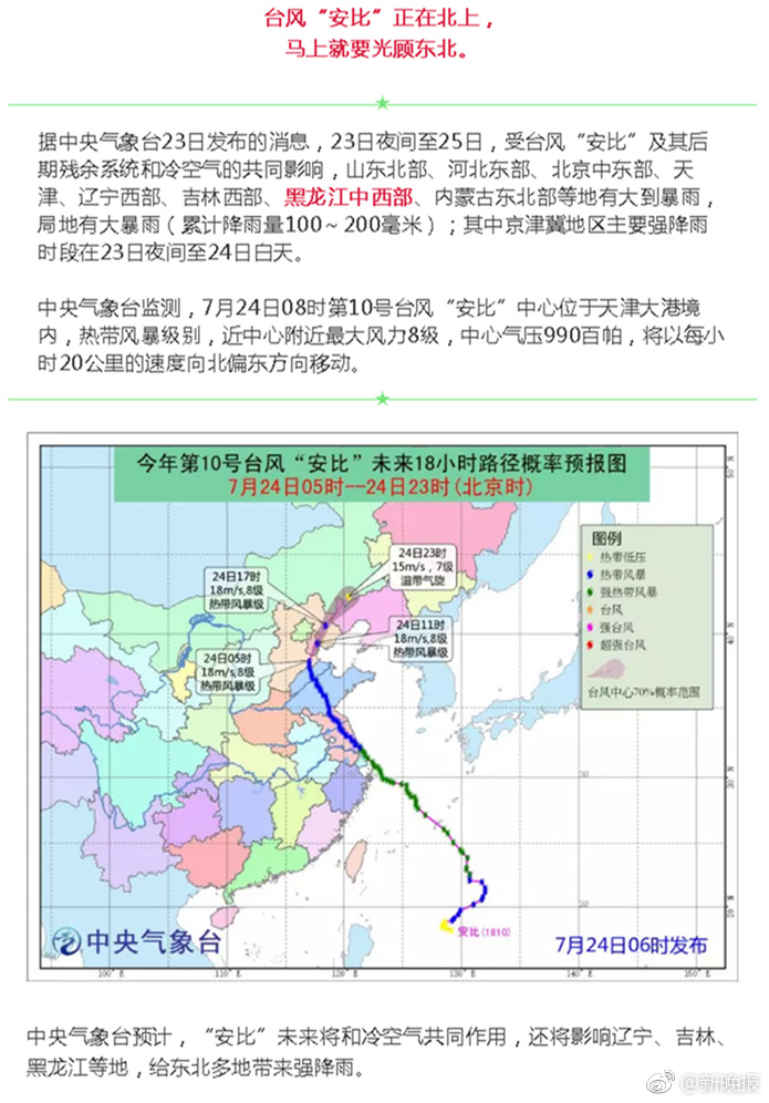 惊涛骇浪 第6页