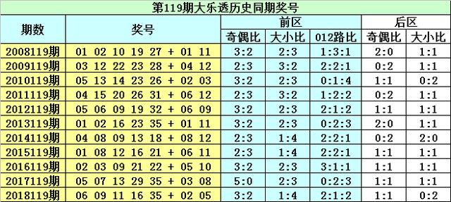 今晚必中一码一肖澳门,今晚必中一码一肖澳门——揭示背后的违法犯罪问题