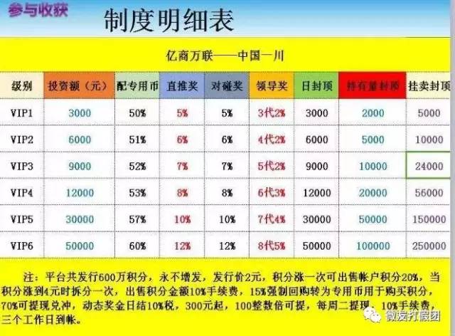 新澳门最准三肖三码100%,关于新澳门最准三肖三码100%的真相探讨——揭示背后的风险与犯罪性质