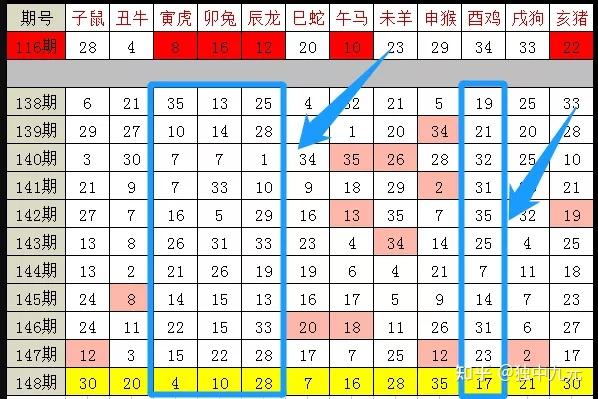 澳门生肖走势图精准,澳门生肖走势图精准预测——探索中国传统的魅力与未来趋势