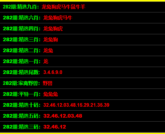 鹤发童颜 第8页