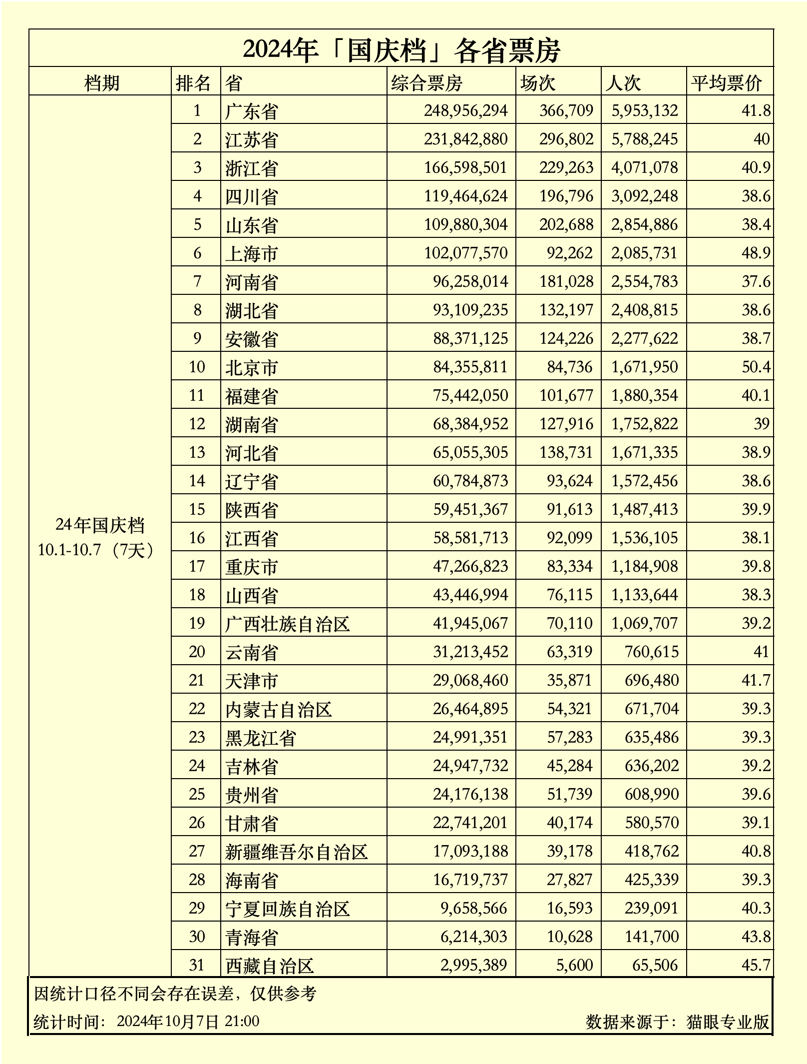 2024香港全年免费资料,探索香港，2024全年免费资料的深度解读