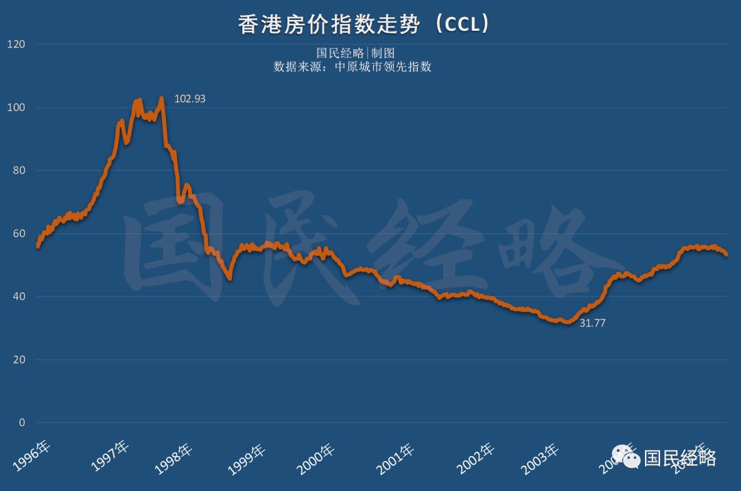 资讯 第292页