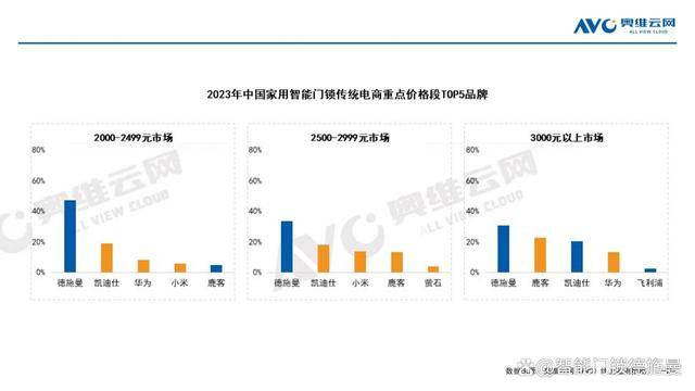 2024年新奥门管家婆资料先峰,新奥门管家婆资料先锋——探索未来的奥秘与机遇