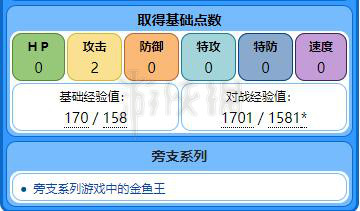 2024王中王资料大全王,关于王中王资料大全——探索2024年的王中王现象