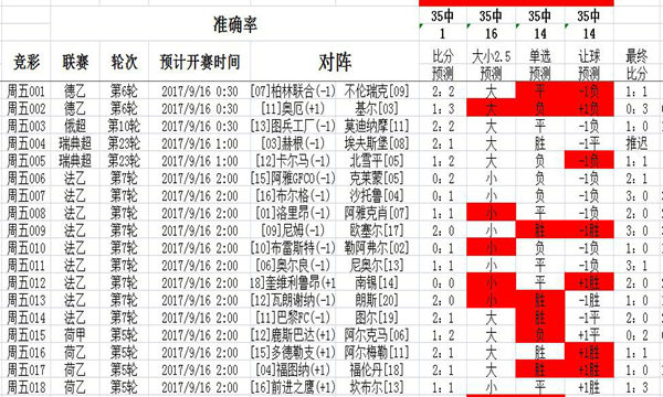 东成西就资料4肖八码,东成西就资料解析与肖八码研究