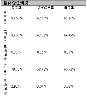 画蛇添足 第5页