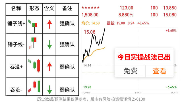 素车白马 第8页