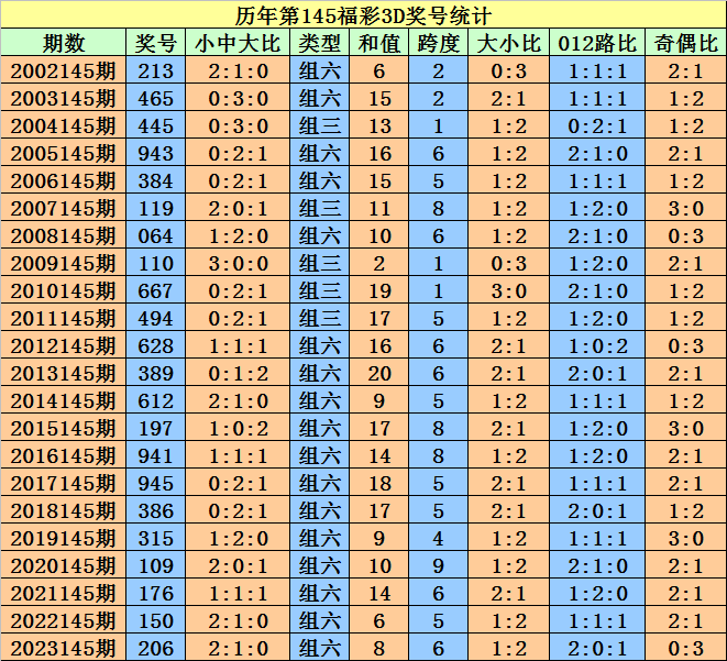 新澳门今晚开特马结果查询,新澳门今晚开特马结果查询，警惕背后的违法犯罪风险