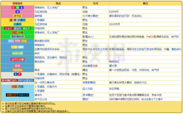 衣冠禽兽 第4页