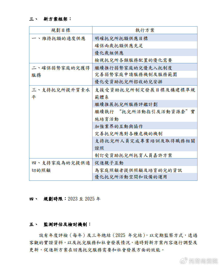 2024新奥全年资料免费公开,迈向新纪元，2024新奥全年资料免费公开，共创共享新时代