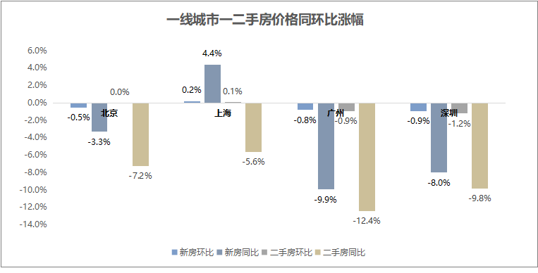 惊涛骇浪 第4页