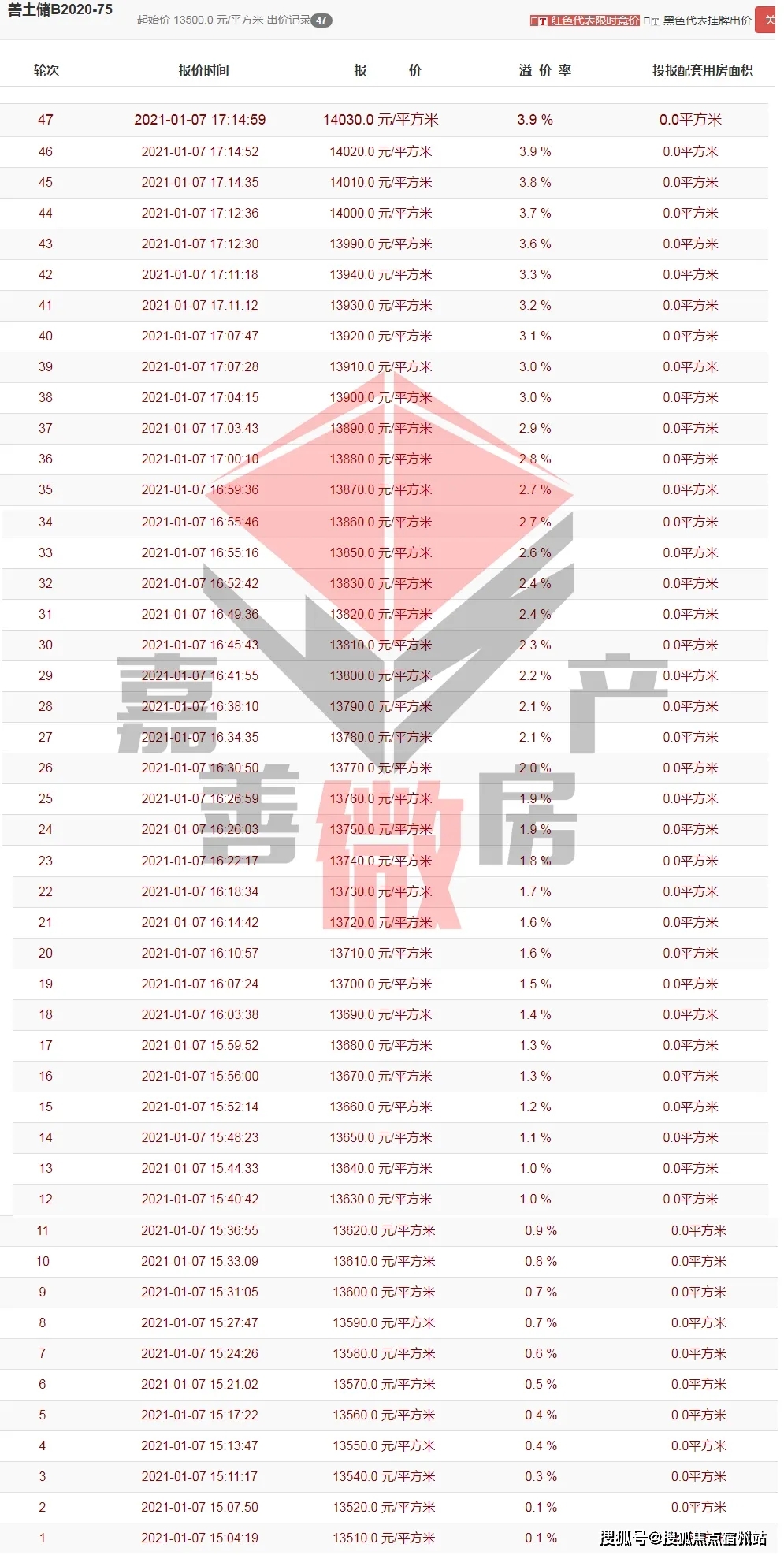 新澳最新最快资料22码,新澳最新最快资料22码解析与探索