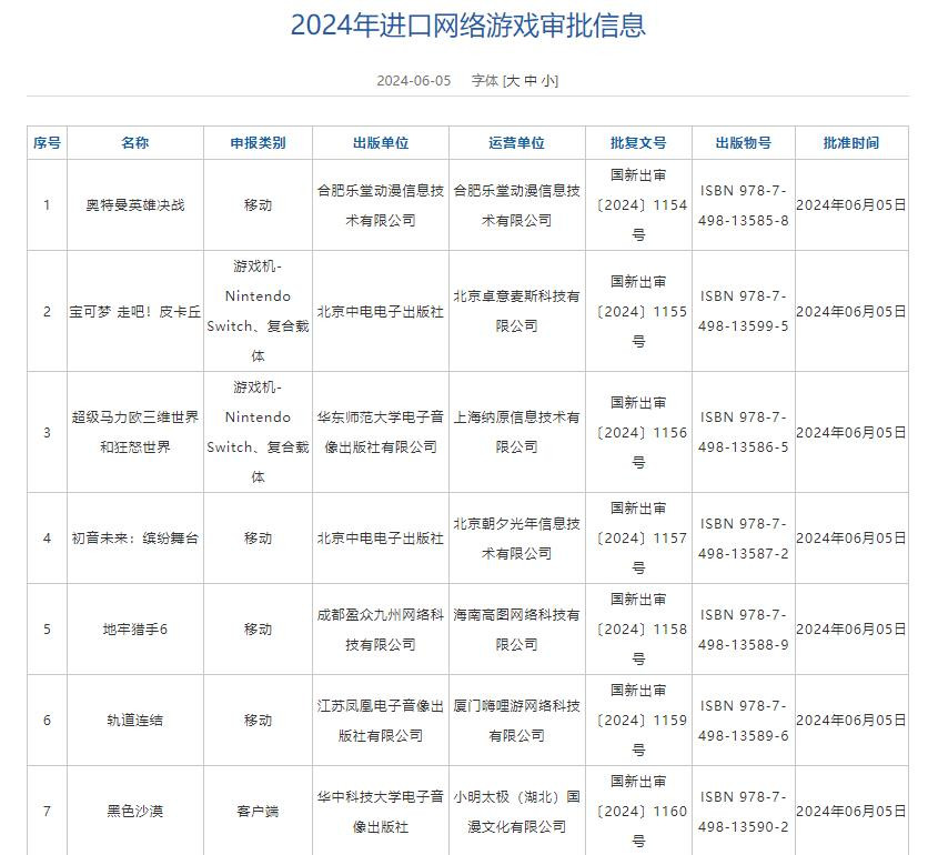 2024年12月 第145页