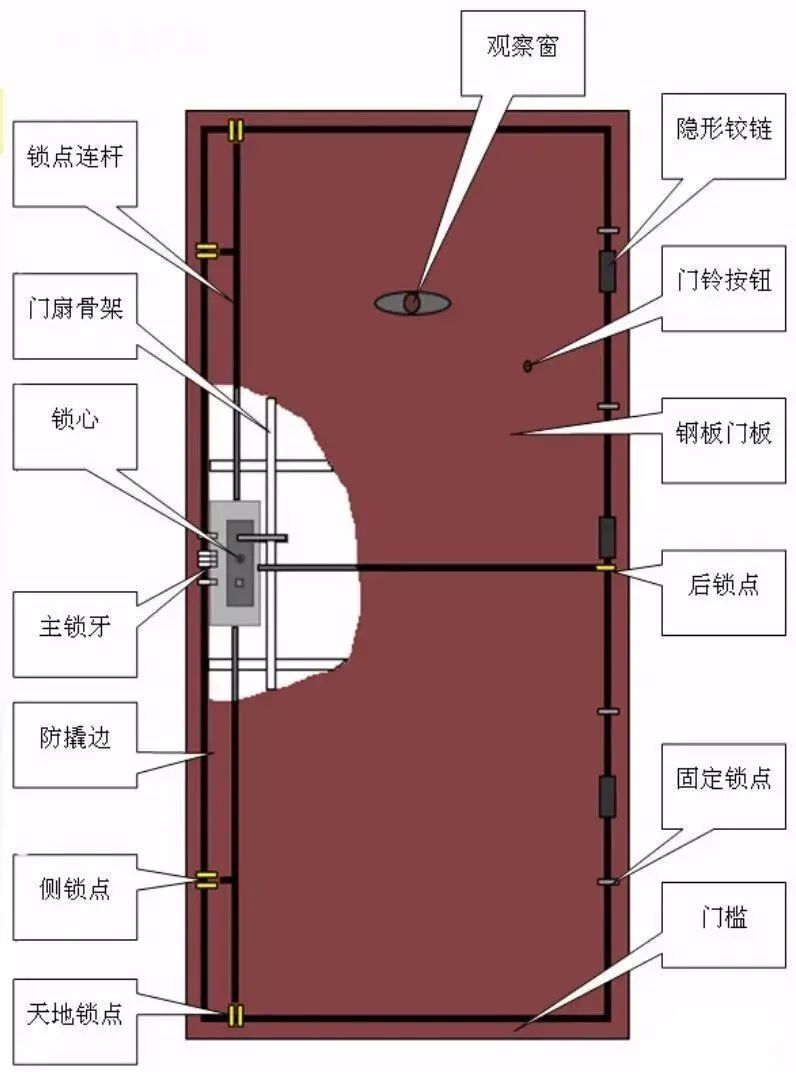 新门内部资料精准大全,新门内部资料精准大全，揭秘未知领域的关键信息