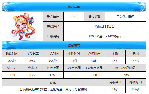 2024年12月 第104页